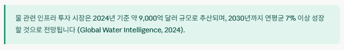 수자원 ETF, 블루골드란 무엇인가