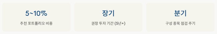 수자원 ETF를 포트폴리오에 어떻게 담을까