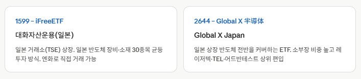 일본 반도체 소부장 ETF 일본 현지 상장 ETF – 직접투자를 원한다면
